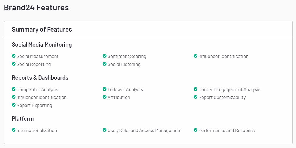 تصویری از ویژگی های Brand24 