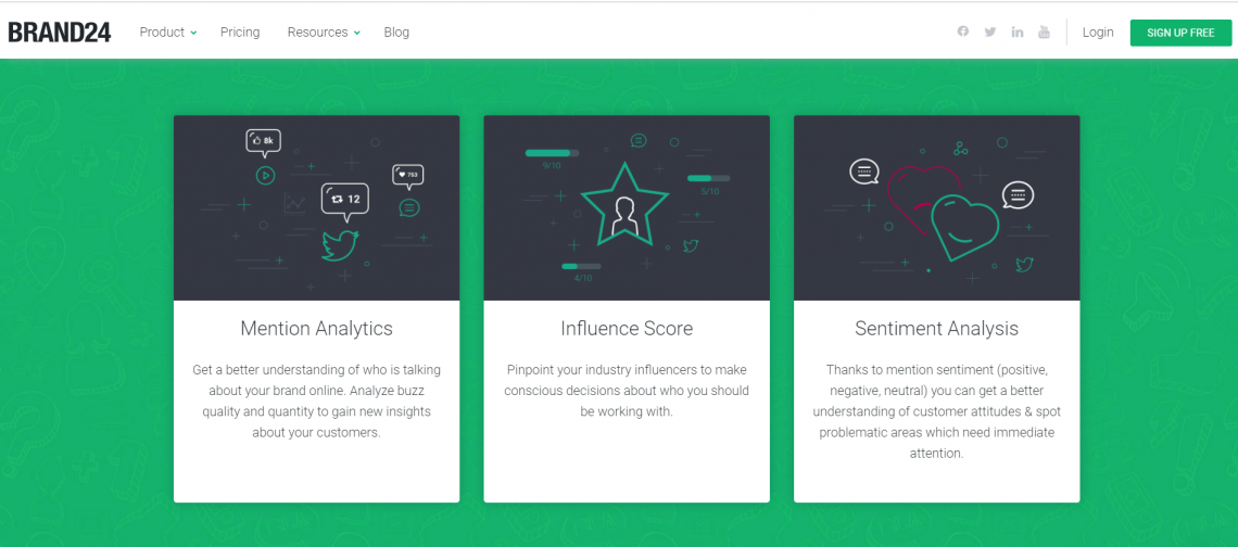  تصویری از صفحه نمایش ویژگی های Brand24 