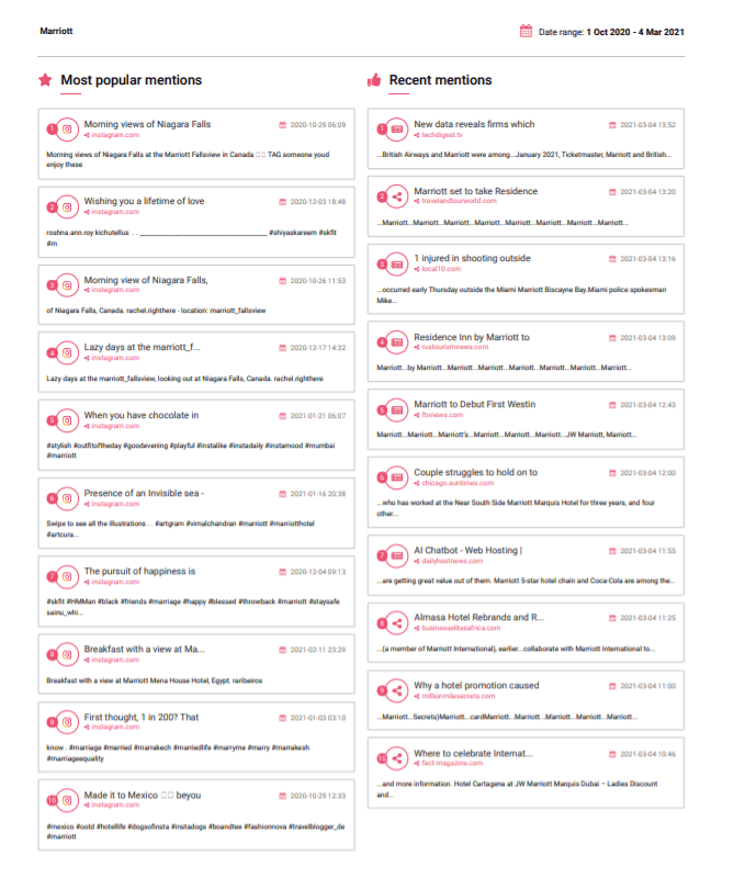 گزارش PDF از Brand24