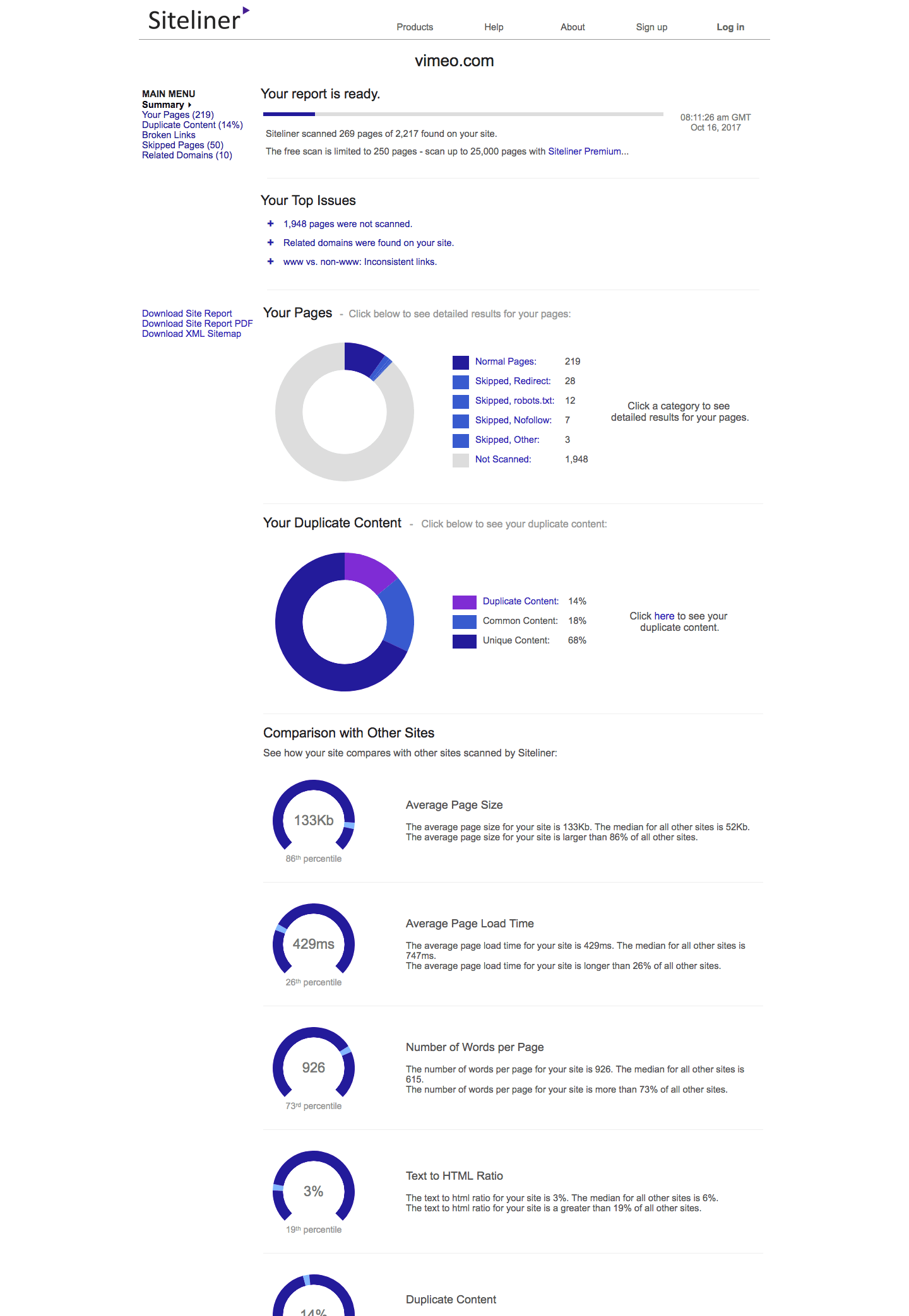  داشبورد Siteliner ، ابزار تجزیه و تحلیل رقبا 