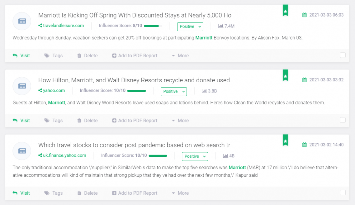 عکس صفحه نمایش ذکر شده در Brand24