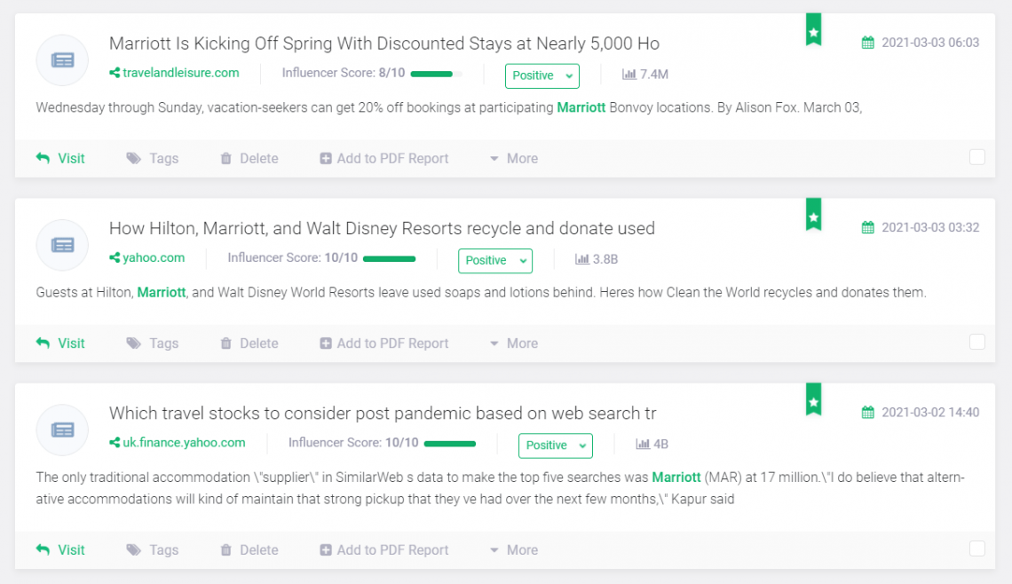  تصویری از صفحه نمایش ذکر شده در Brand24 